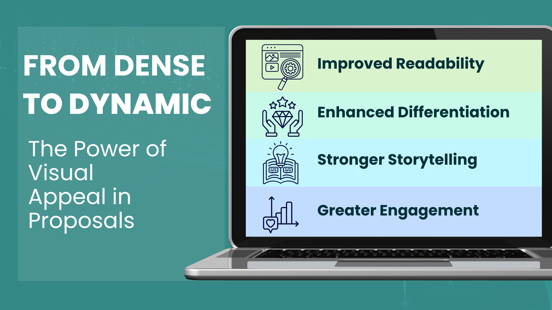 picture of a laptop showing benefits of visual appeal