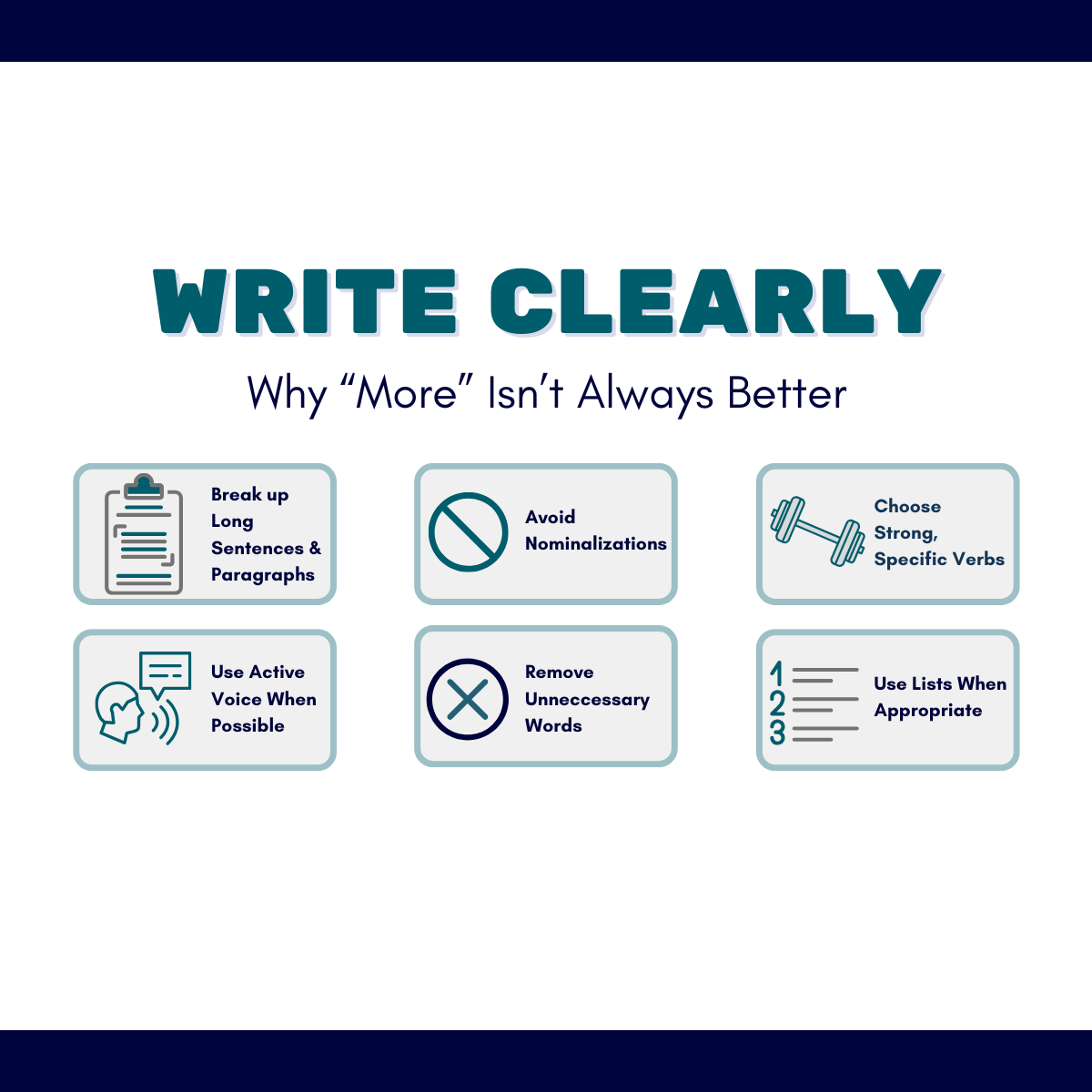 icons demonstrating how to write clearly