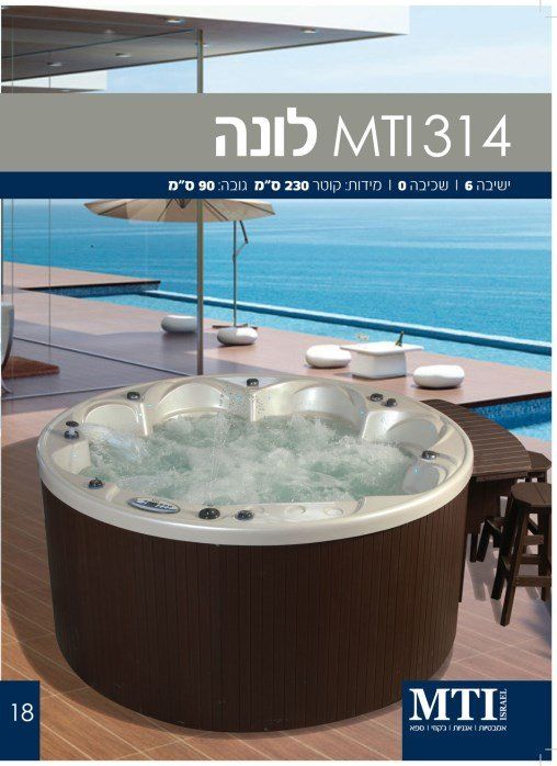 ג'קוזי בבאר שבע