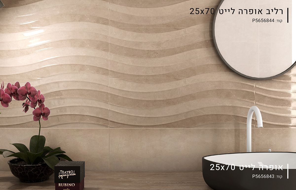 חיפוי חדרי אמבטיה באר שבע