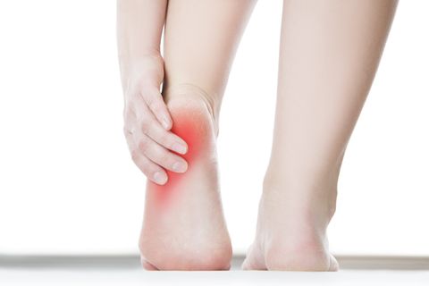 Heel Pain Treatment