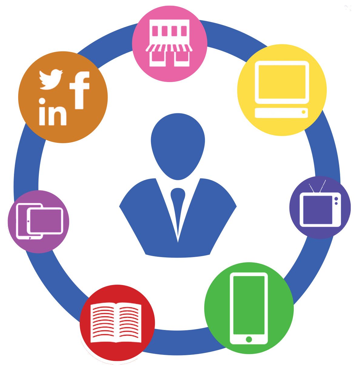 A man in a suit is surrounded by various icons including twitter and facebook