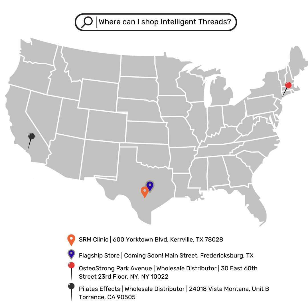 Intelligent Threads The World's Most Advanced Wearable Tech