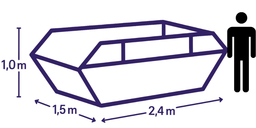 Green industrial dumpster with a human silhouette for scale — Skip Bin Hire Sunshine Coast in Meridan Plains, Queensland