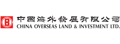 China overseas land & investment