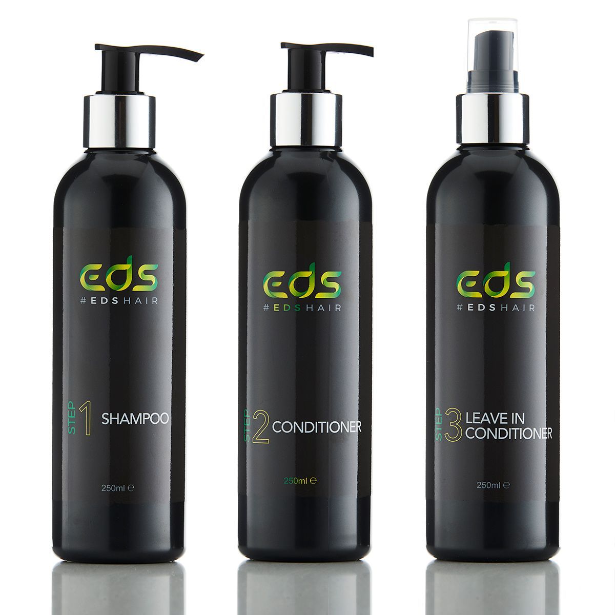 Retail labels & packaging design