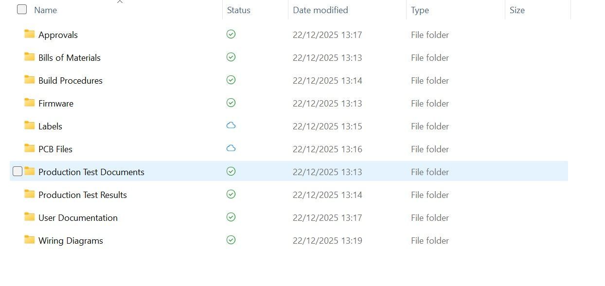Directory of EMS Build information