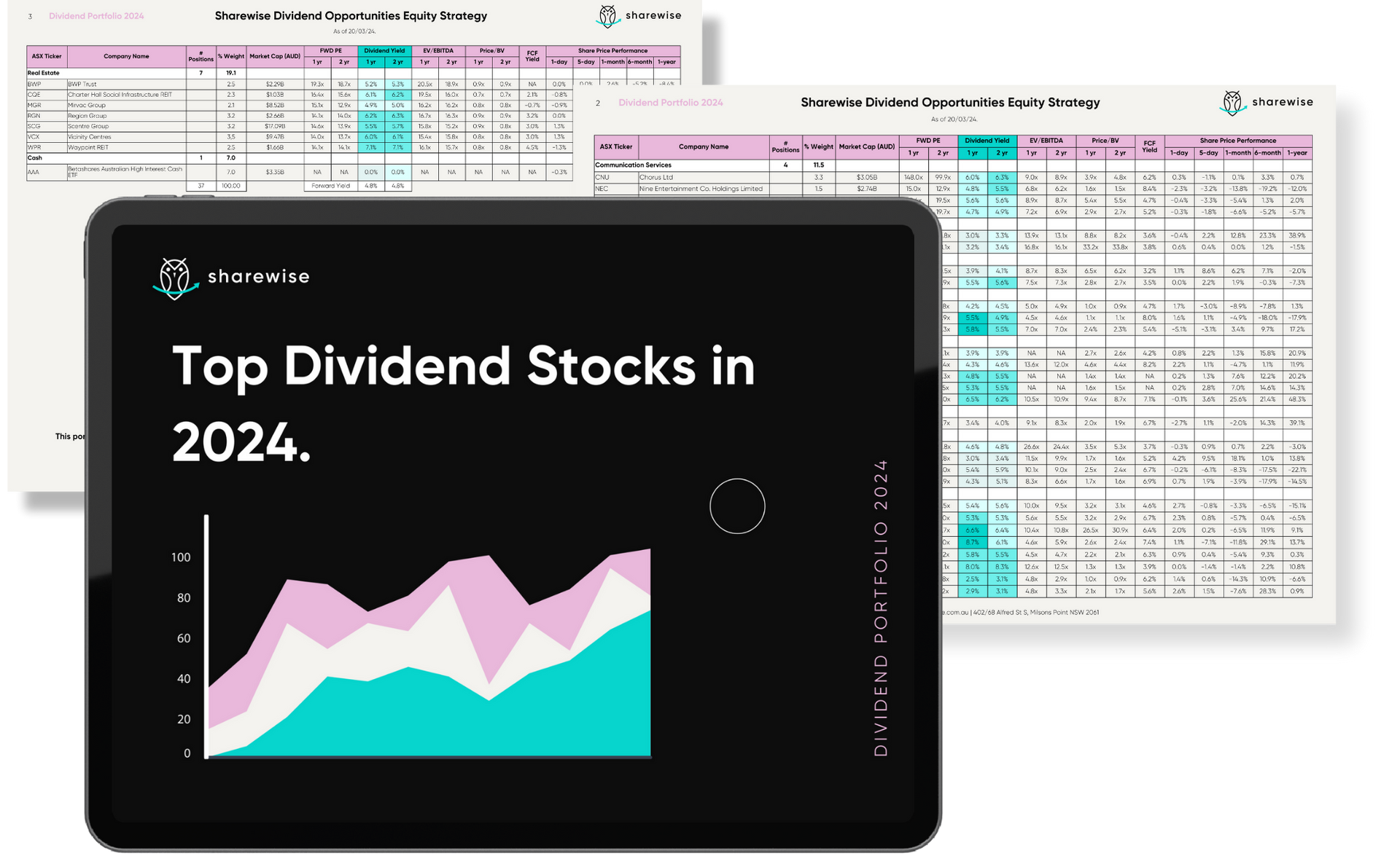 HighestPaying Dividend Stocks Sharewise