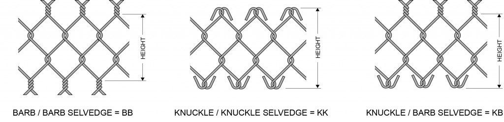 Three different types of chain link fences are shown on a white background