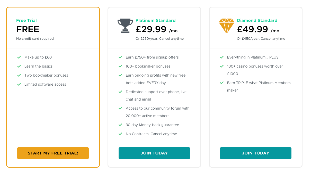 Three membership pricing tiers: Free, Platinum (£29.99/mo), and Diamond (£49.99/mo), each listing features and a call-to-action.