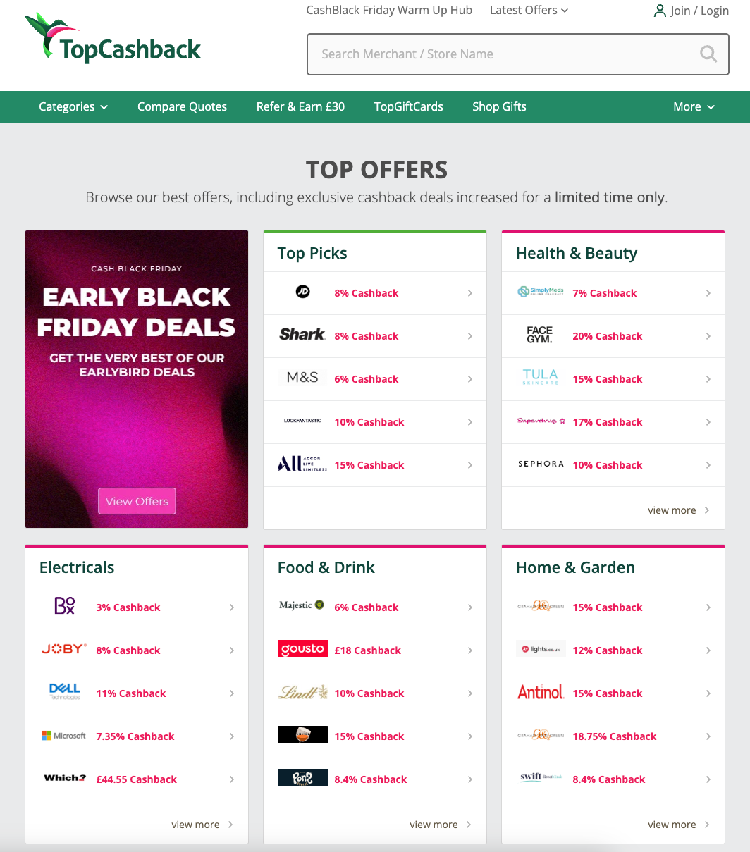 TopCashback website homepage showing Top Offers, Early Black Friday deals, and categories like Electricals and Food.
