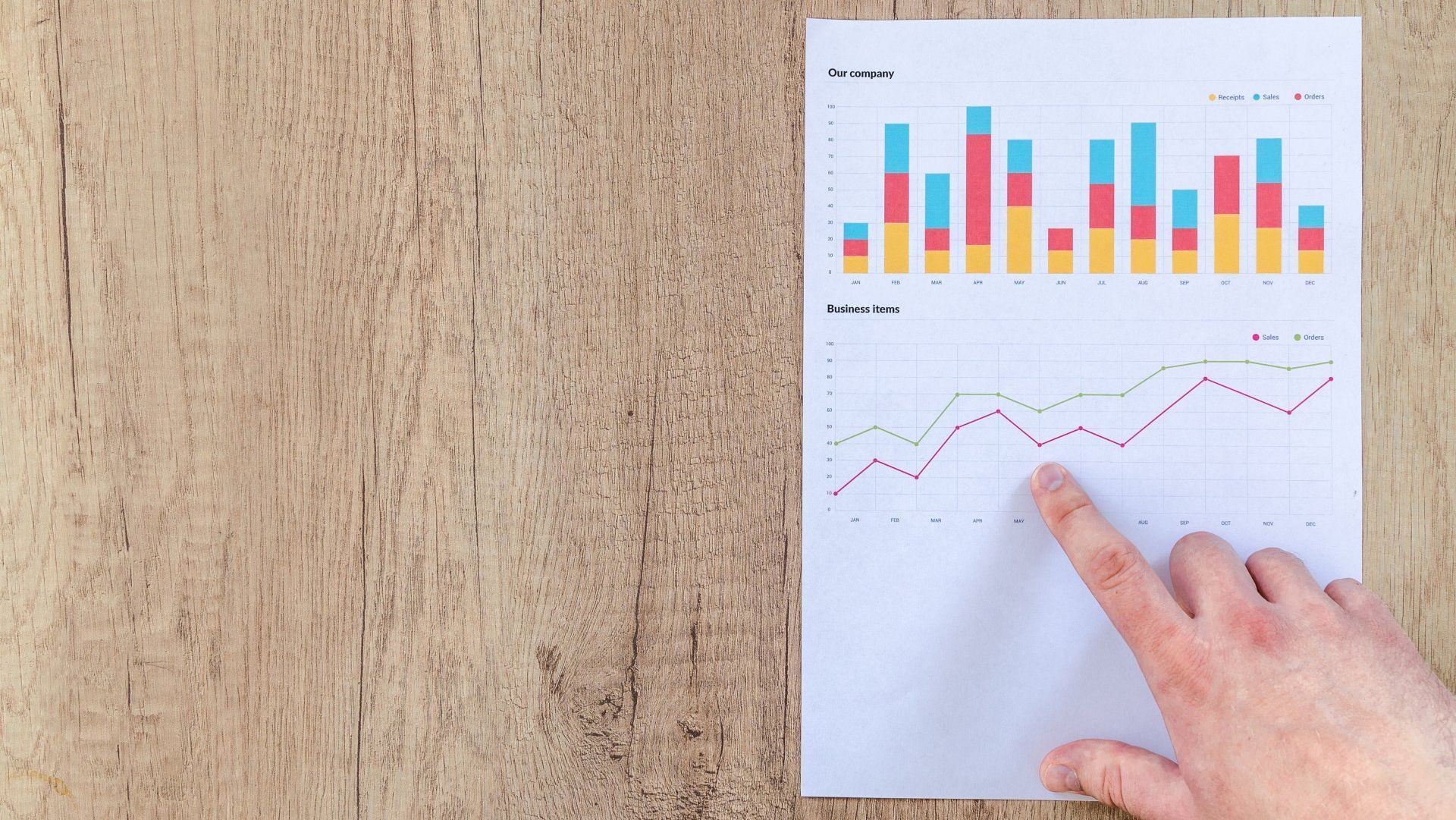 A hand points to a line graph on a printed report featuring a stacked bar chart and a multi-line chart on a wooden surface.
