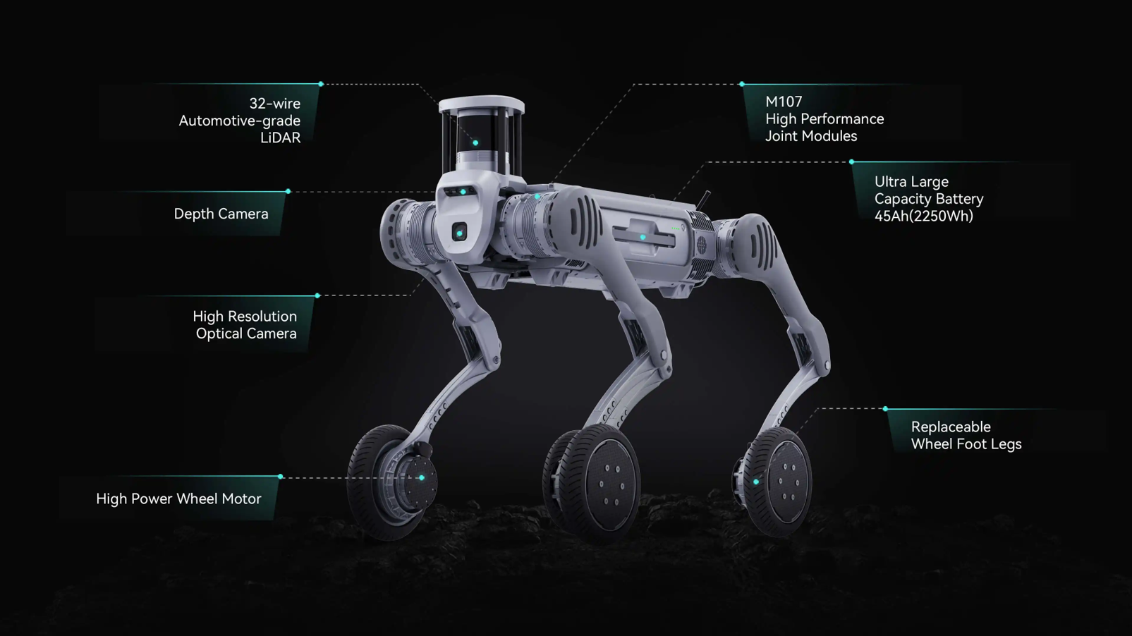 A robot is standing on its hind legs on a black background.