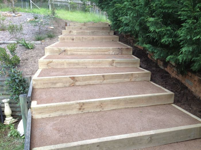 HIGHPOINT LANDSCAPES