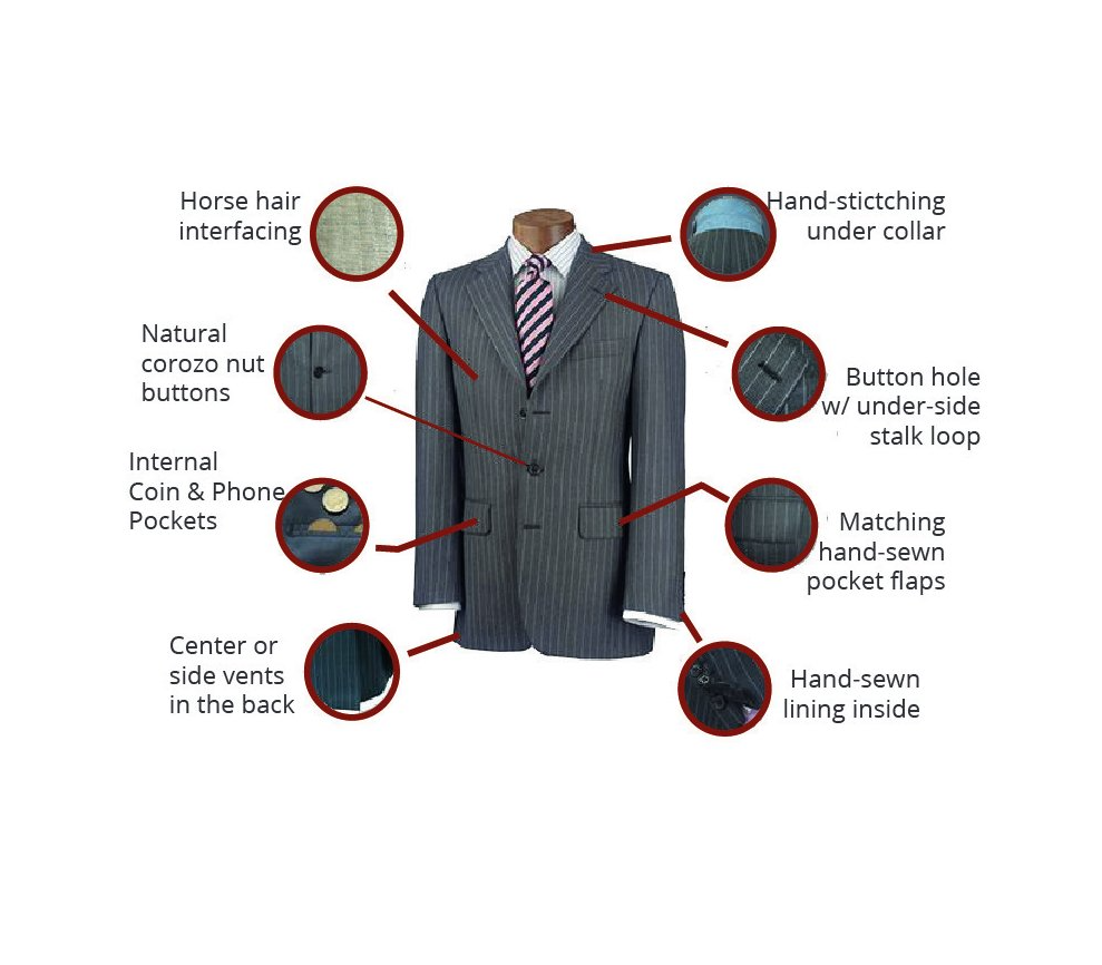 Custom Hand Made Tailored Suits for Men’s Wellesley Massachusetts