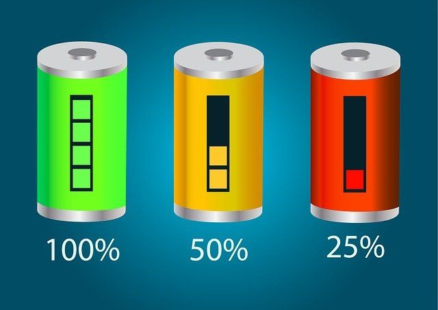 Battery Levels