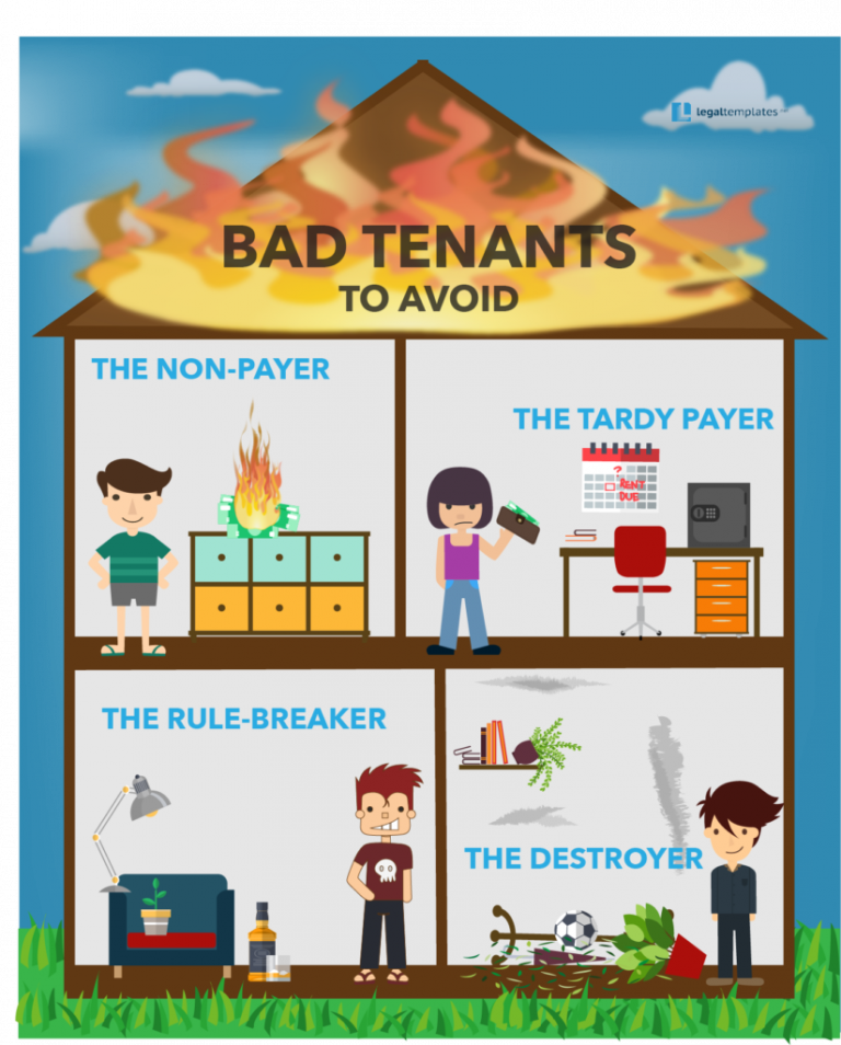 Bad tenants