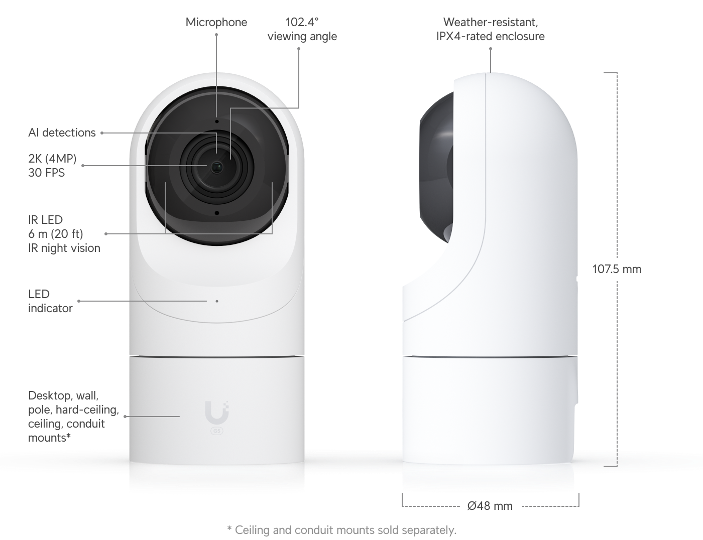 Camera G5 Flex