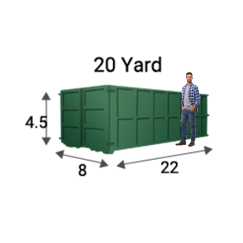 a man is standing next to a green dumpster with measurements .