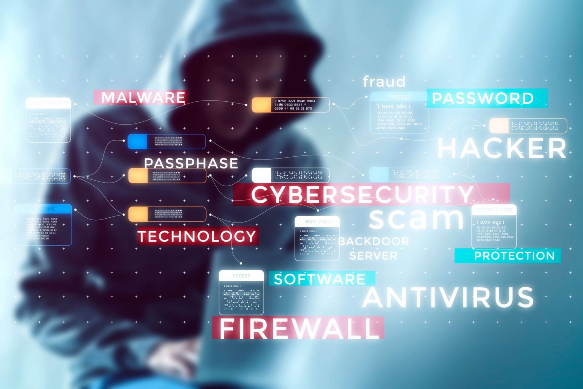 cybersecurity for small business