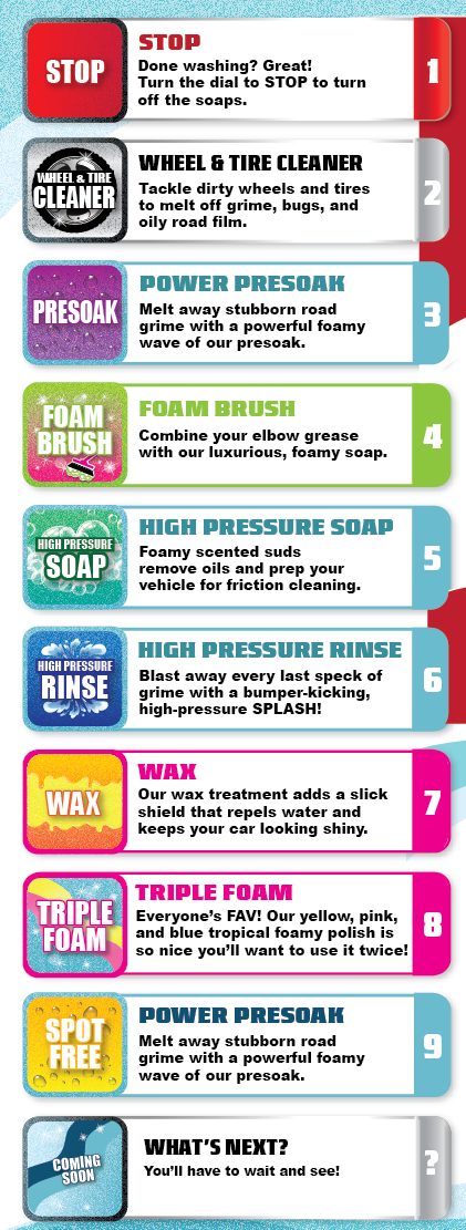 Keeping your car clean is easy at Ark Auto Spa. Just pull into our self-serve wash bays to get started. 