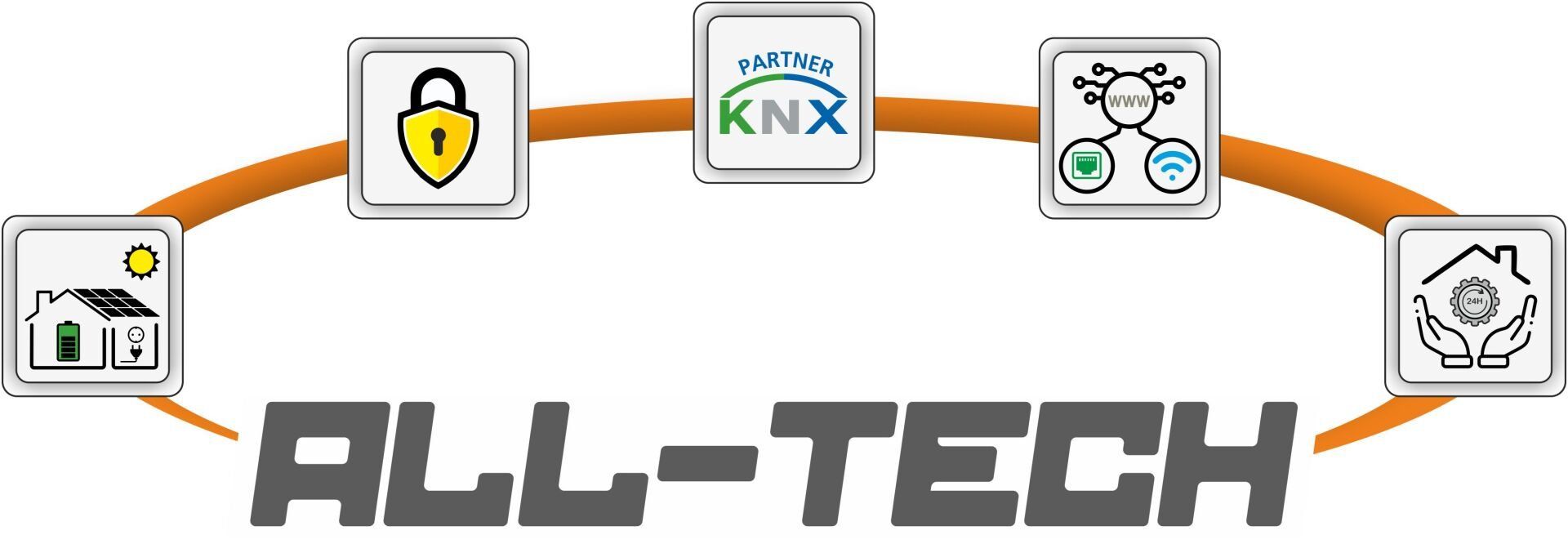 impianti elettrici antifurto fotovoltaico antintrusione domotica knx