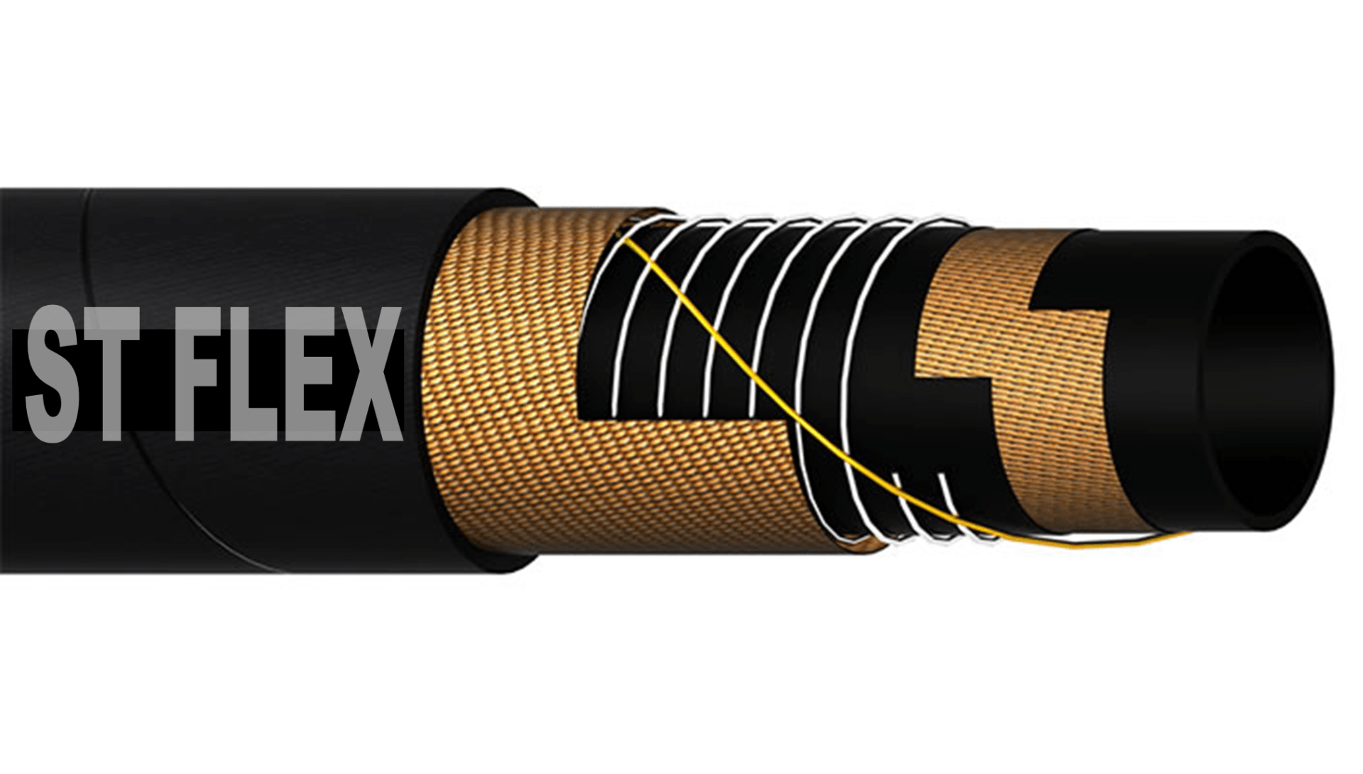 Mangueiras Hidráulicas - ST Flex Borrachas e Metais