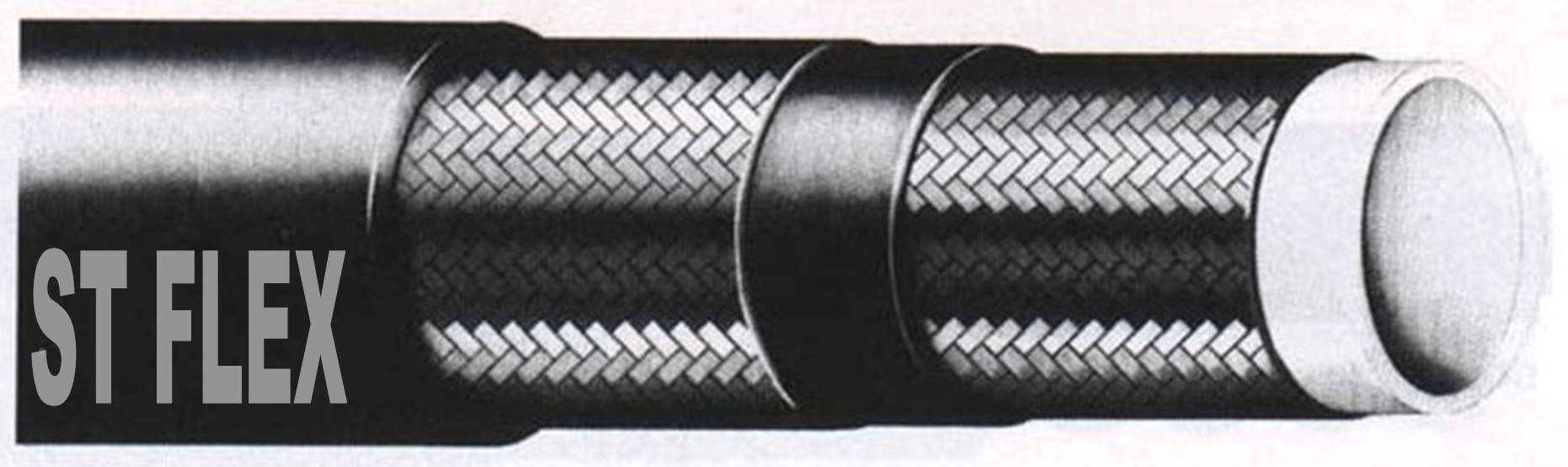 Mangueiras Hidráulicas - ST Flex Borrachas e Metais