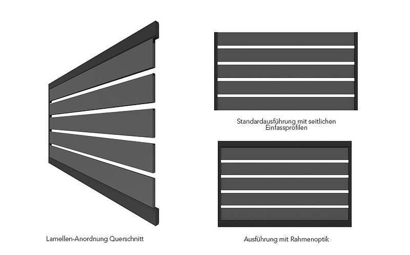 Eine Schwarzweißzeichnung von zwei verschiedenen Arten von Garagentoren.