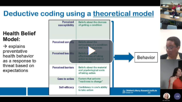 A man is giving a presentation on deductive coding using a theoretical model.