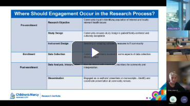 A man is giving a presentation on where should engagement occur in the research process