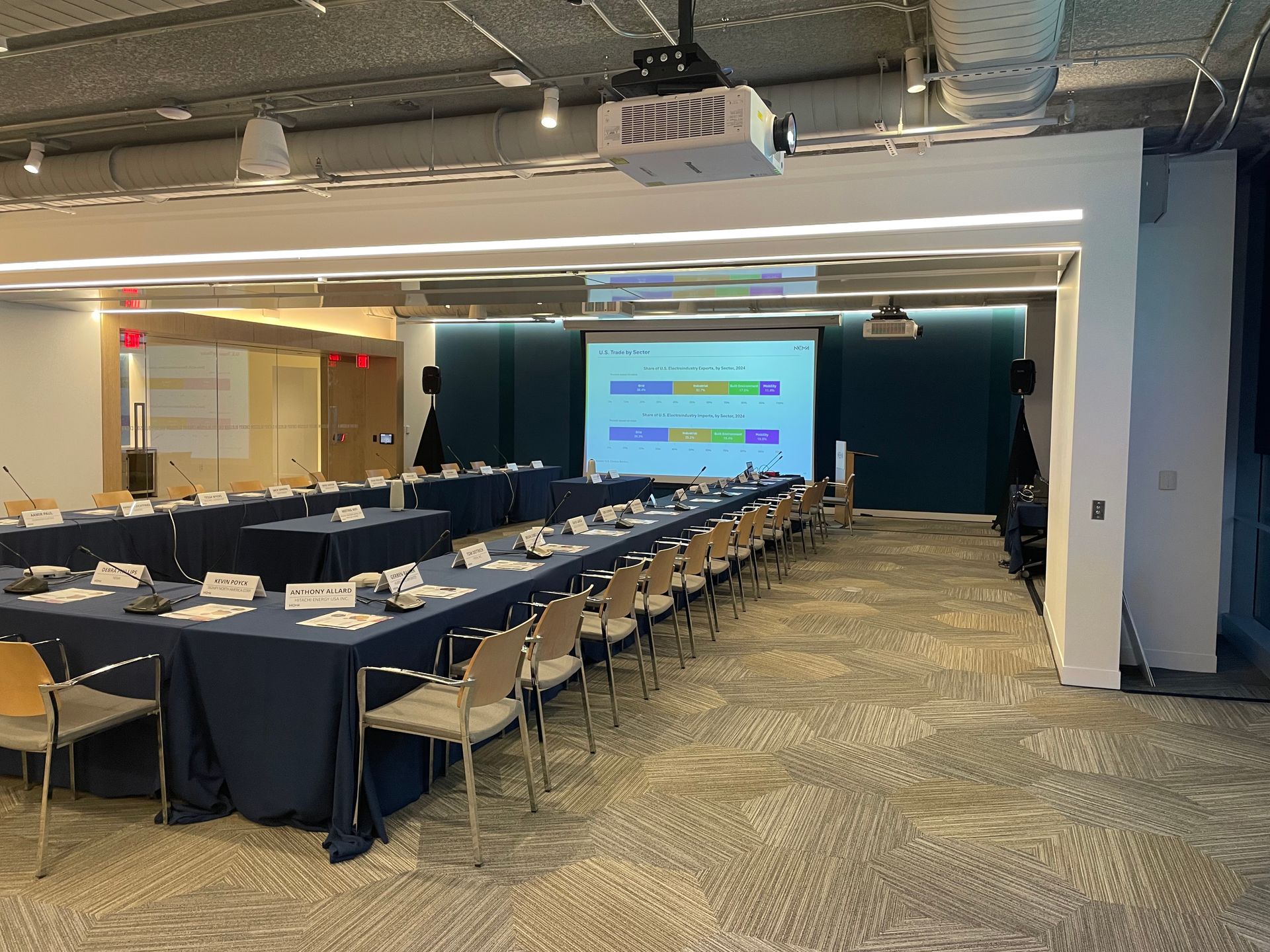 AV Services for Corporate Board Meetings