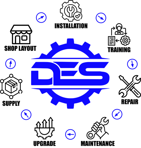 a blue gear with the word DES on it and various icons around it .