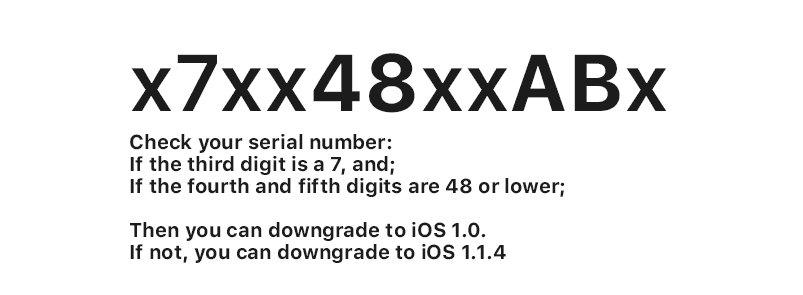 Image of compatible serial numbers.