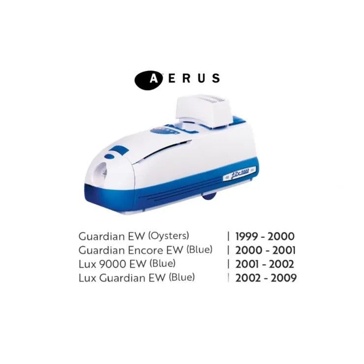 An Aerus vacuum cleaner with a list of models and years: Guardian EW (1999-2009), Encore EW, Lux 9000 EW, and Lux Guardian.