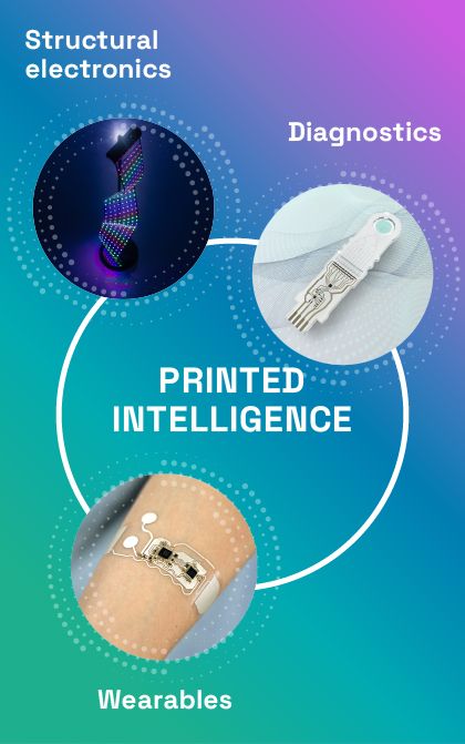 Printed intellgince: structural electronics, diagnostics, wearables