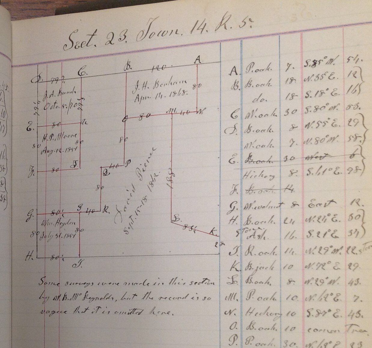 UPDATE - Pope County, Illinois Survey Book Now Digitized!