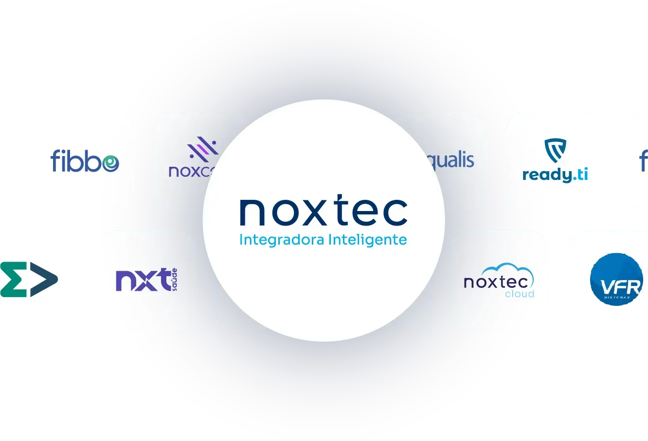 Noxtec inteligência integradora