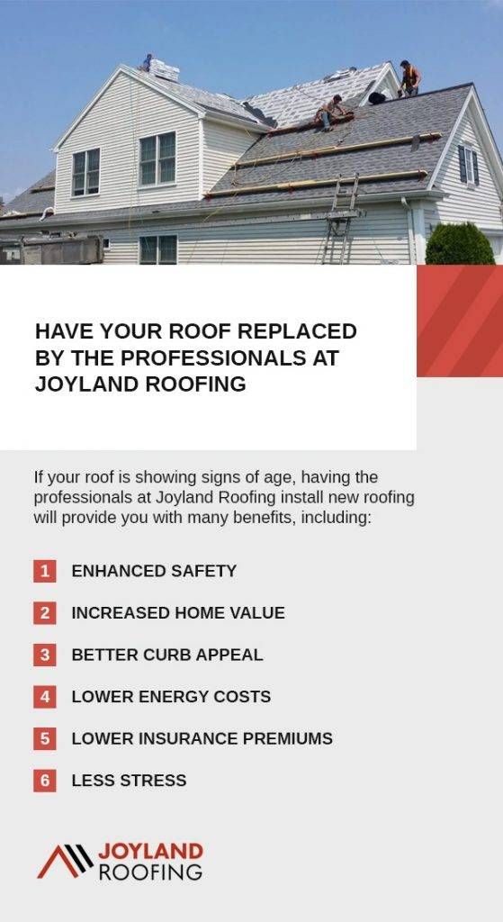 Advertisement for Joyland Roofing. House with roof replacement, benefits listed.
