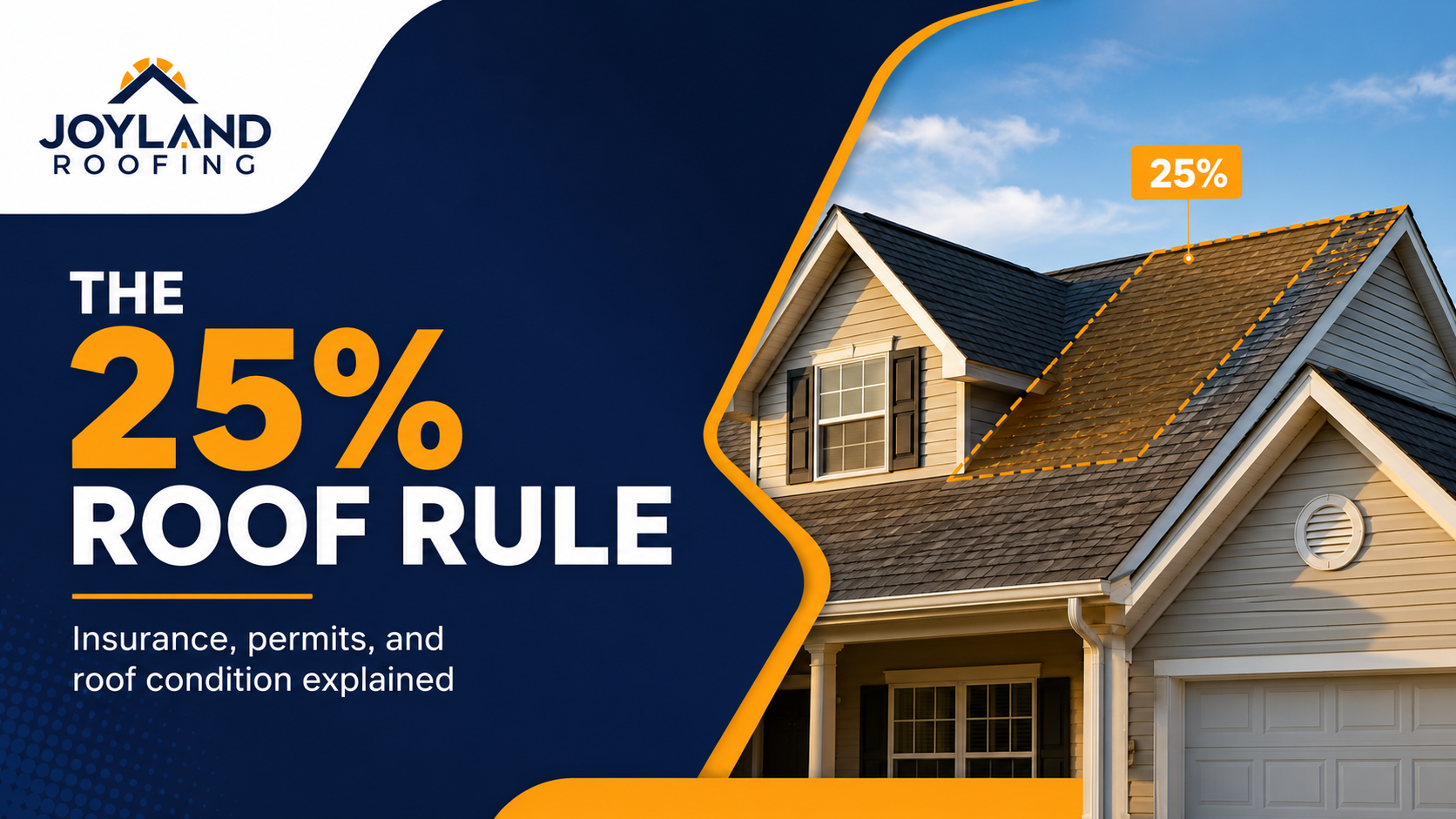 Blue roofing ad for Joyland Roofing, “The 25% Roof Rule,” with a house and roof shingles.