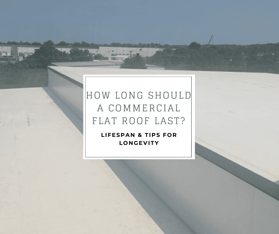 White commercial flat roof with text overlay: 