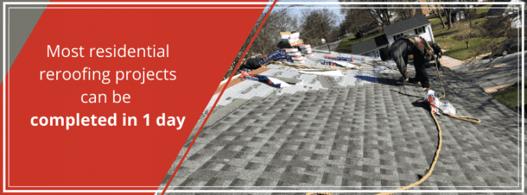Roofer working on a gray shingle roof; red text says re-roofing projects can be completed in 1 day.