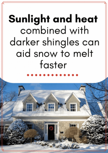White house with snow-covered roof; text: darker shingles help melt snow faster via sunlight and heat.