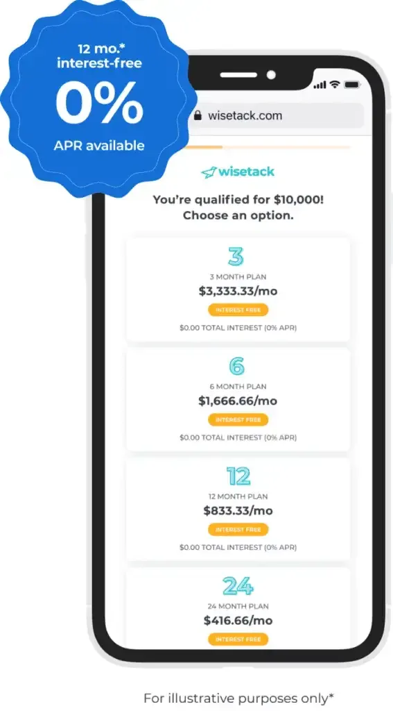 Smartphone screen showing loan options with 0% interest and a blue badge.