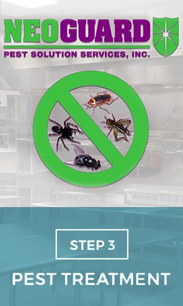 A poster for neoguard pest solution services inc.