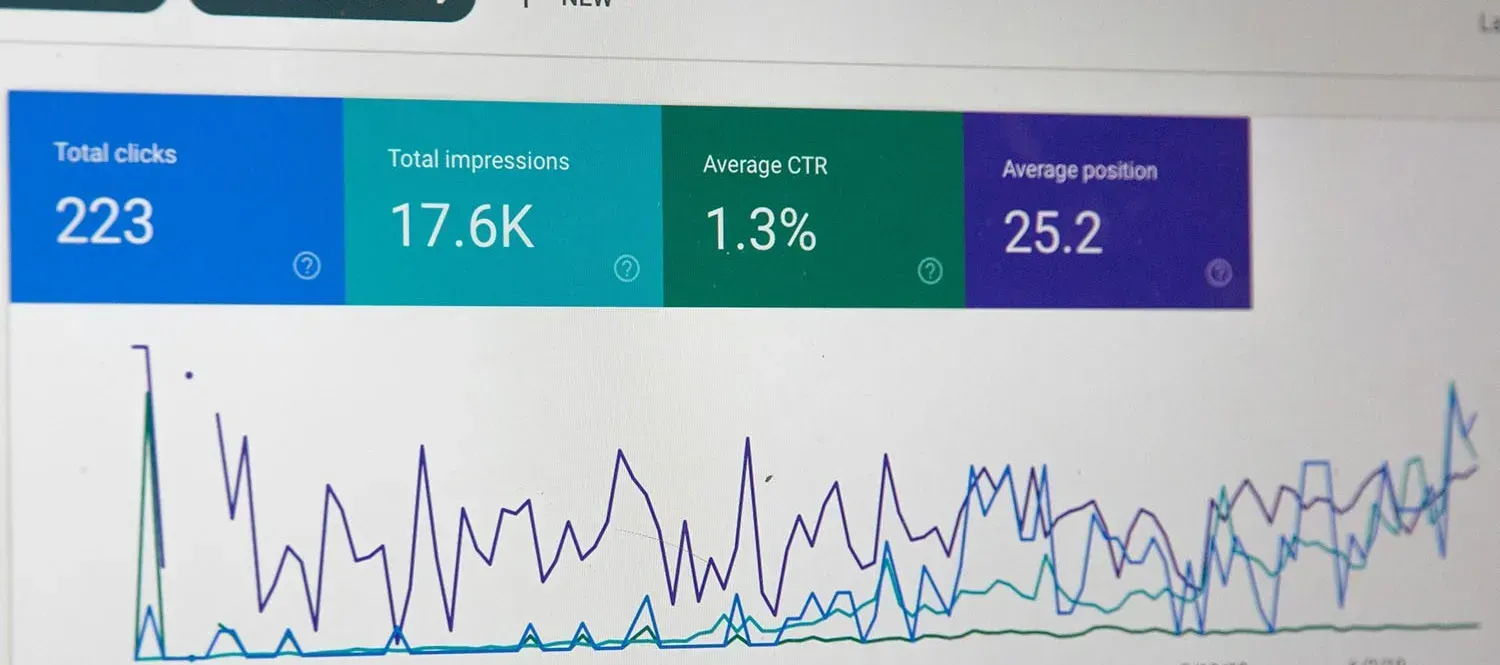 A computer screen shows a graph showing a total click of 223