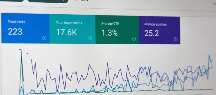 A computer screen shows a graph showing a total click of 223