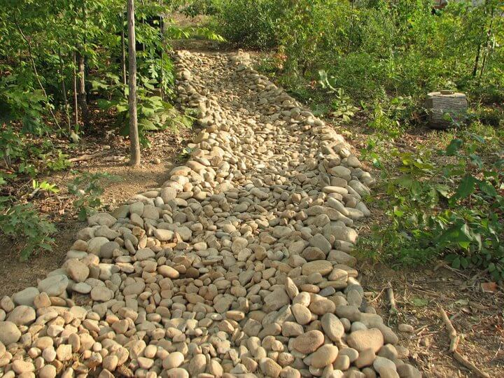 LCI Lawn and Landscaping LLC, Path