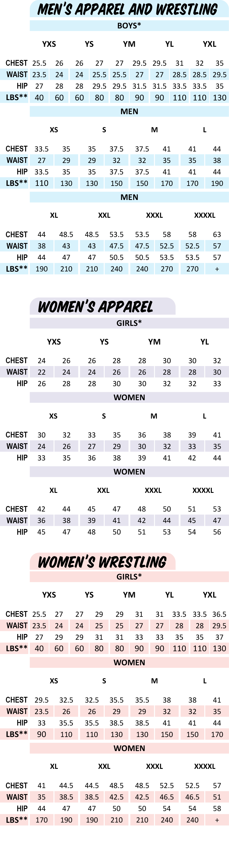 BRUTE Size Chart - Men, Boys, Girls, Women