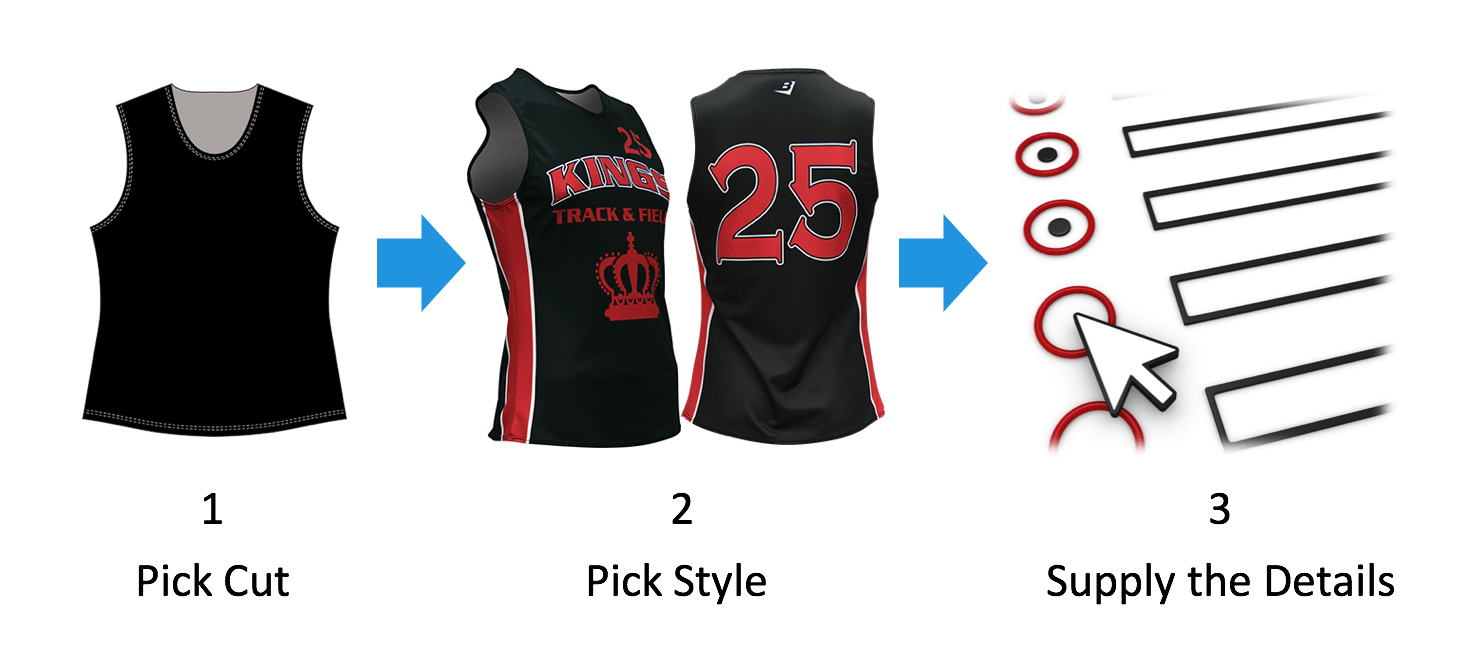 How to Order Custom Track and Field Uniforms